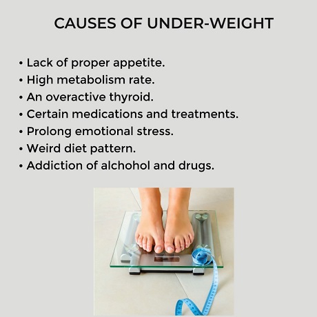 Causes and Weight gain treatment